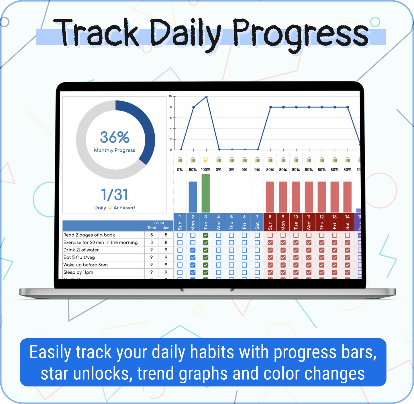 Habit Tracker